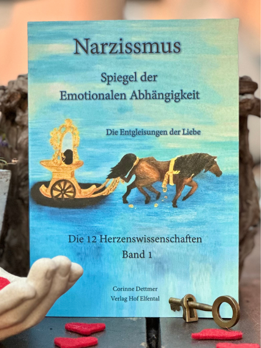 Narzissmus - Spiegel der Emotionalen Abhängigkeit